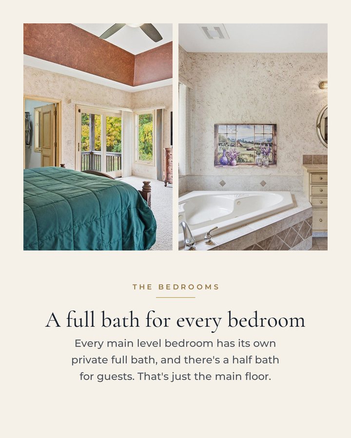 Slide 6: A full bath for every bedroom