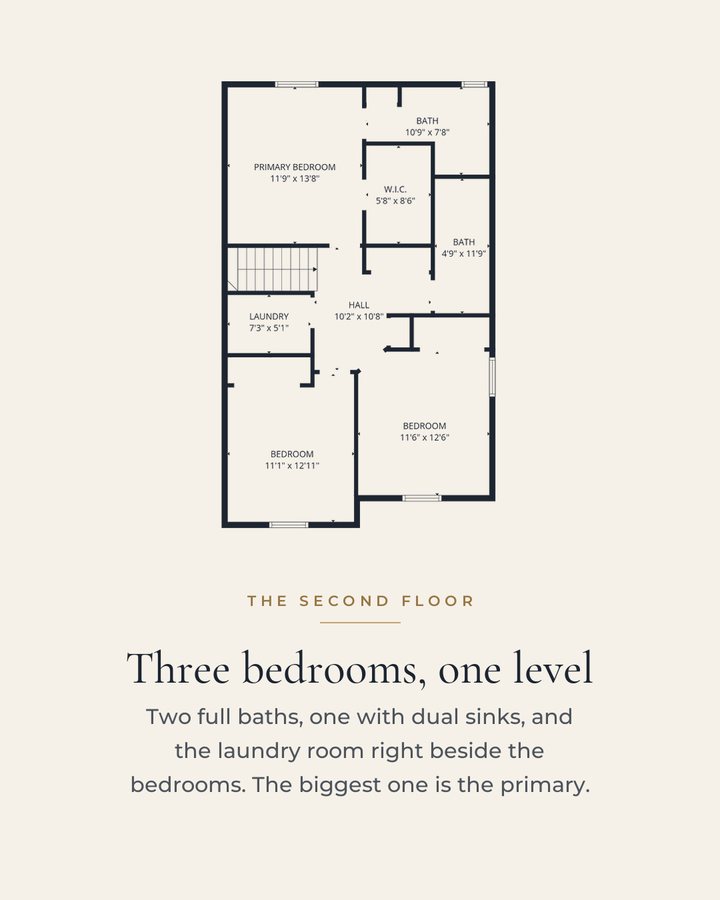 Slide 6: The second floor plan, three bedrooms on one level
