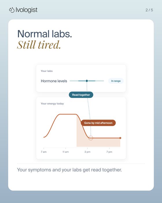 Slide 2: Normal labs, still tired